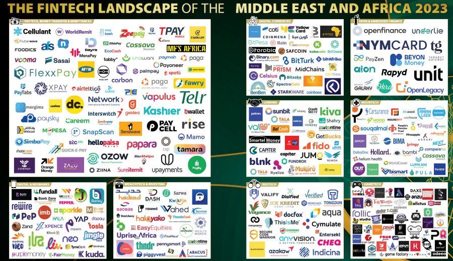 The Fintech Times FINTECH: Middle East & Africa 2022 by The Fintech Times -  Issuu