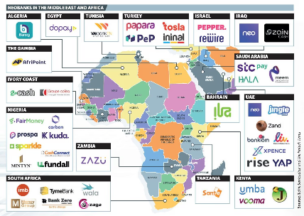 The New Fintech era in 🇹🇿; Selcom acquired a bank(TWIF- Africa 06/10)