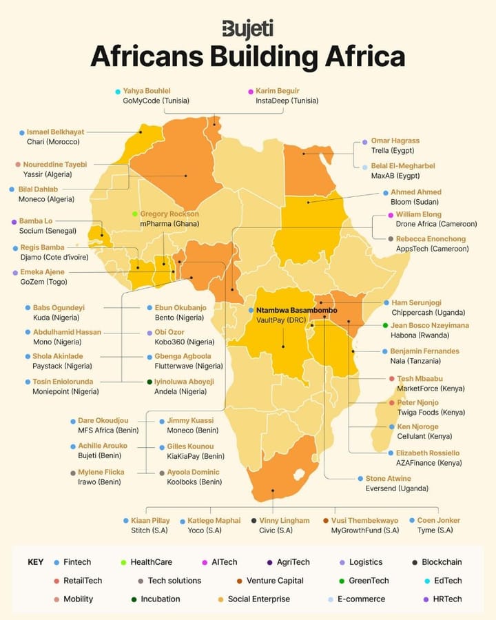 A Busy Fintech Week(TWIF - Africa 01/27)