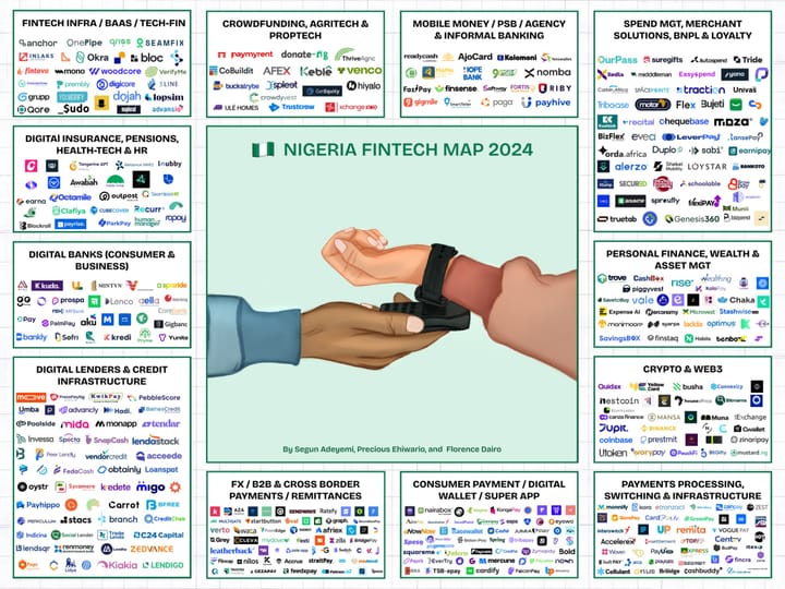 Another Week, Another $100 Million in Funding Deals (TWIF - Africa 03/03)